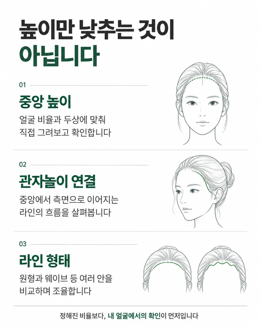 女性发际线设计中同时确认额头比例、鬓角衔接与密度的标准