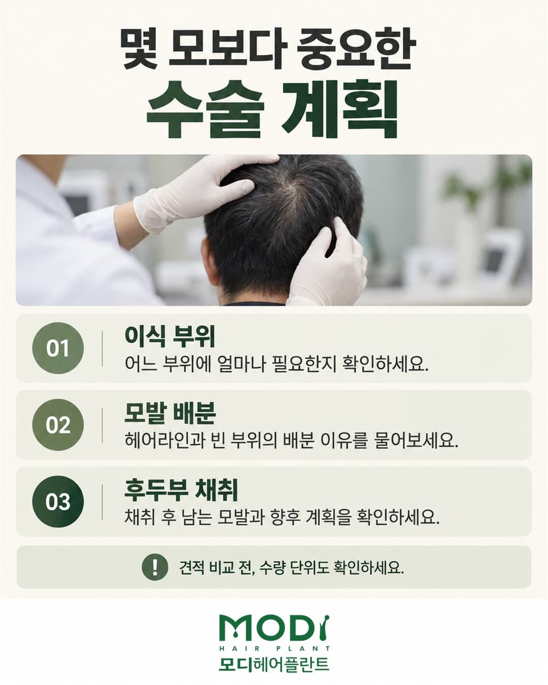 모발이식 상담에서 이식 부위와 모발 배분, 후두부 채취 계획을 확인하는 방법
