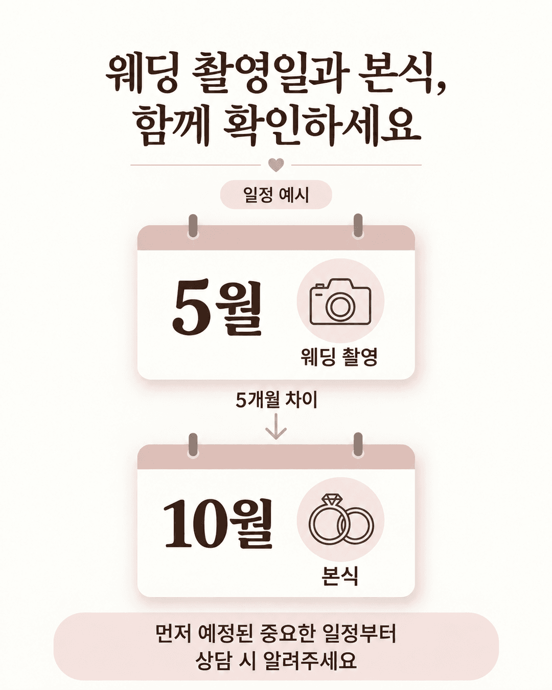 웨딩 촬영이 5월이고 본식이 10월인 일정 예시와 두 일정의 5개월 차이, 먼저 예정된 일정을 상담 시 알려달라는 안내