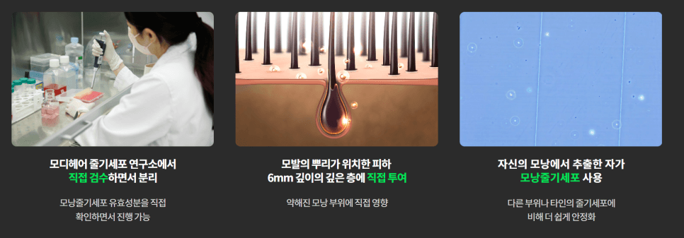 MODI植发院内毛囊干细胞研究设施