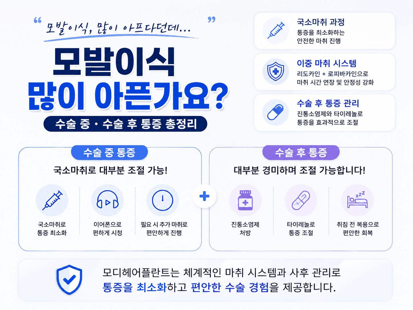 모발이식 통증 얼마나 아픈가요? 수술 중·수술 후 통증 총정리