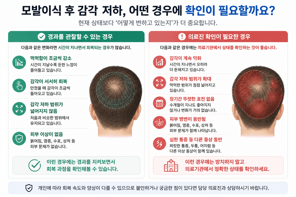 모발이식 후 감각 저하로 병원 진료가 필요한 경우