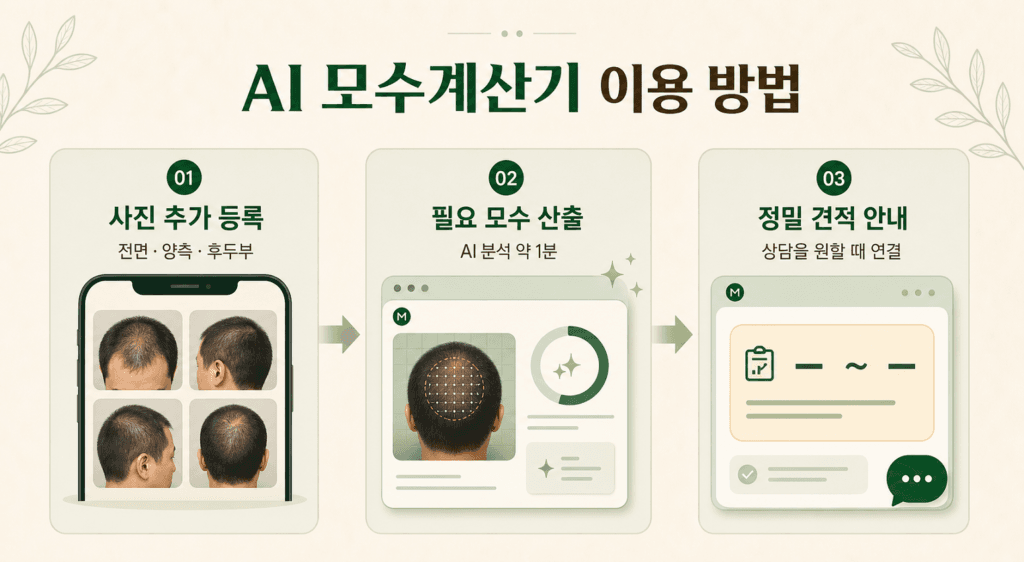 두피 사진 등록부터 AI 분석과 예상 모수 안내까지 AI 모수계산기 이용 방법