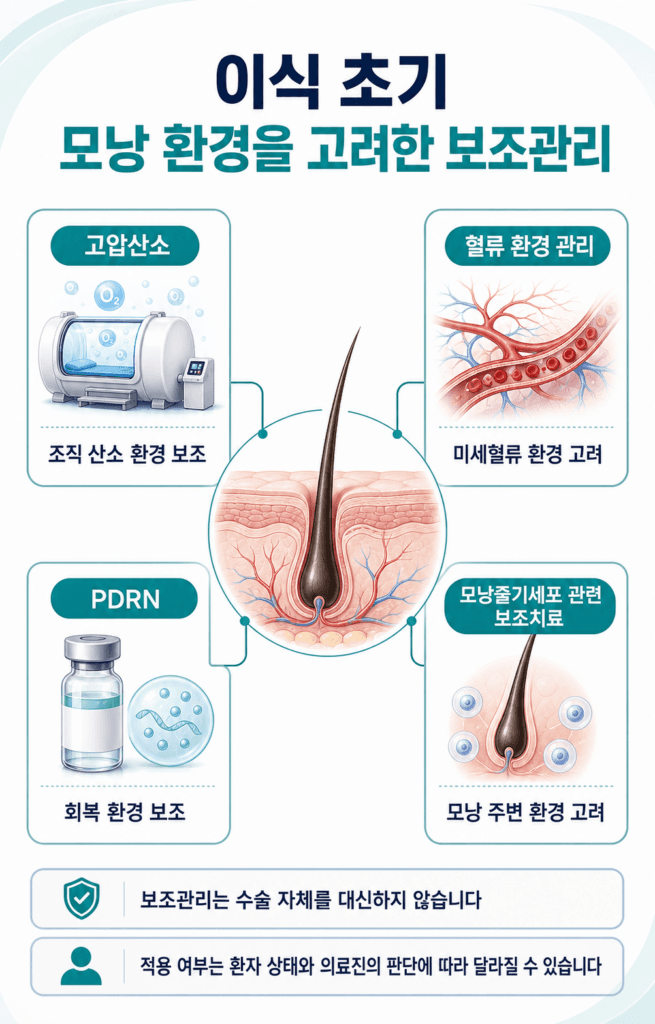 植髮後高壓氧、PDRN、血流管理、毛囊幹細胞輔助治療
